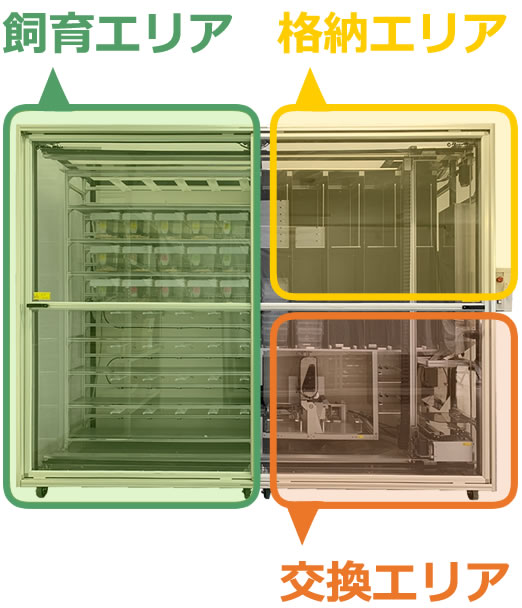 ロボラック