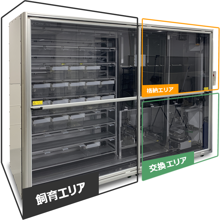 ロボラック格納の様子